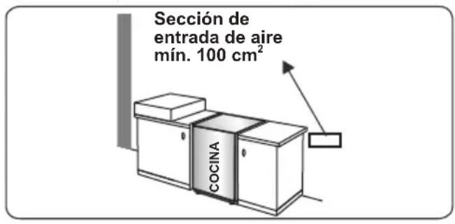 CONTINENTAL EDISON CECM6065W - Extracción de los gases quemados del entorno - 2