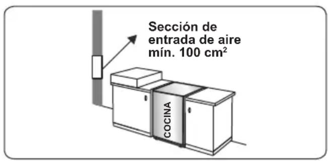 CONTINENTAL EDISON CECM6065W - Extracción de los gases quemados del entorno - 1