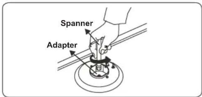 CONTINENTAL EDISON CECM6065W - Changing injectors Hob burners - 2