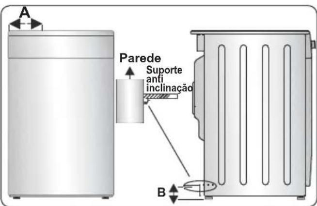 CONTINENTAL EDISON CECM6065W - Kit anti inclinação - 3