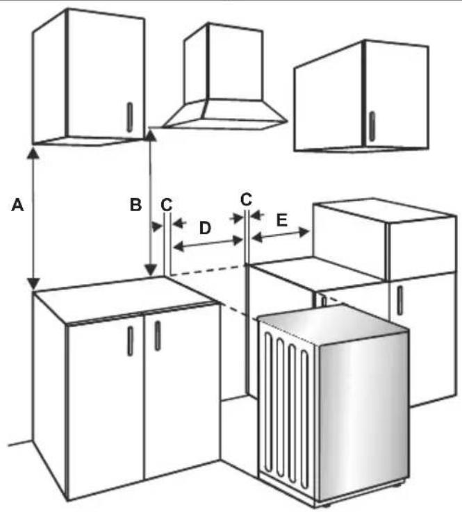 CONTINENTAL EDISON CECM6065W - Installation of the Cooker - 1