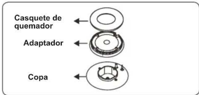 CONTINENTAL EDISON CECM6065W - Quemadores de encimera - 1