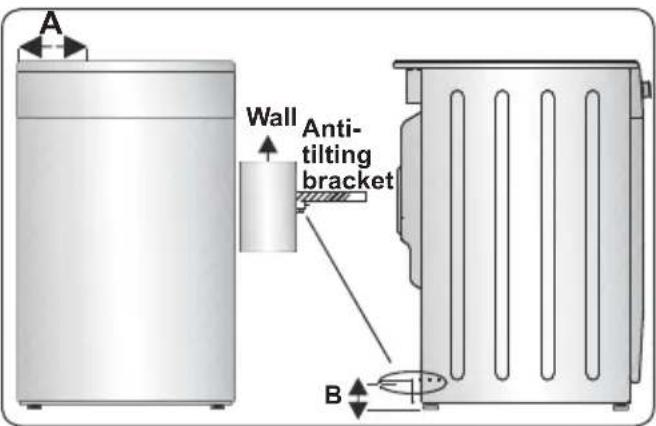 CONTINENTAL EDISON CECM6065W - Anti-tilting kit - 3