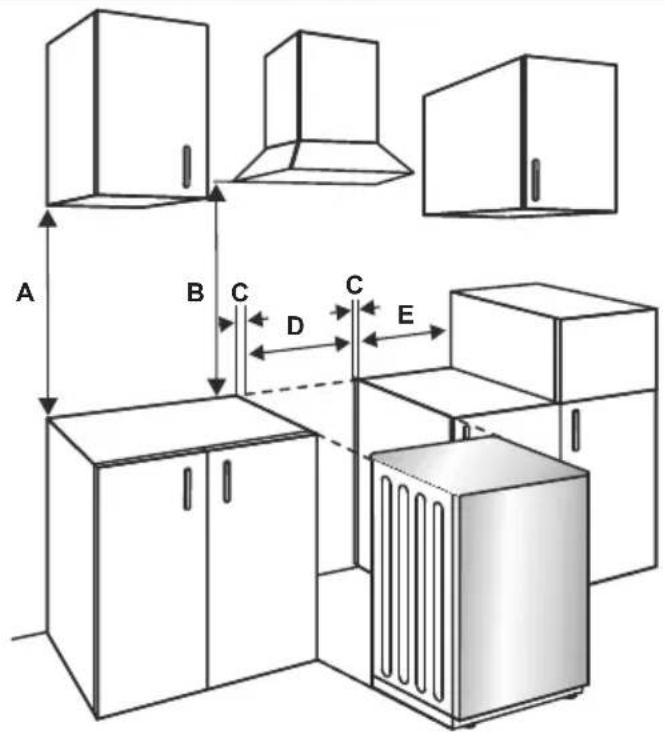 CONTINENTAL EDISON CECM6065W - Installation de la cuisineire - 1