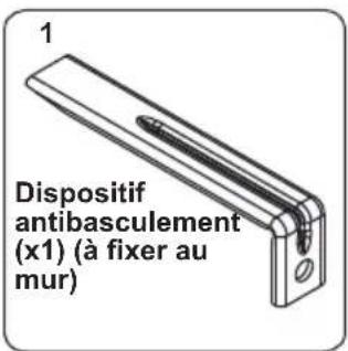 CONTINENTAL EDISON CECM6065W - Kit antibasculement - 1