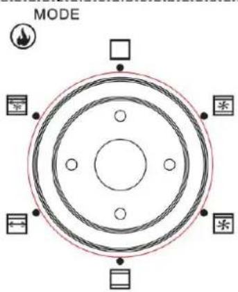 CONTINENTAL EDISON CEMF46W2 - Temperature Control - 1