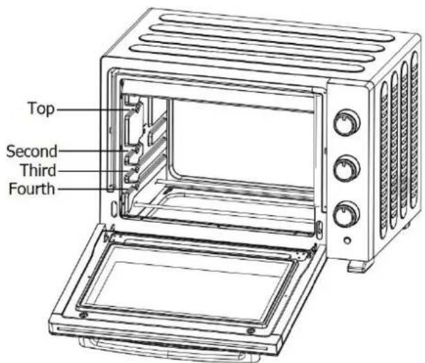 CONTINENTAL EDISON CEMF46W2 - USE INDICATION - 7