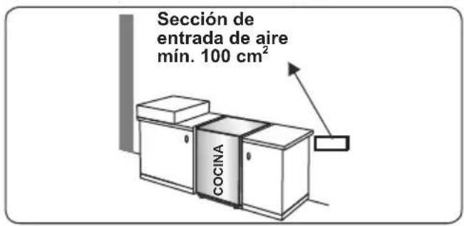 CONTINENTAL EDISON CECG6065FCS - Extracción de los gases quemados del entorno - 2