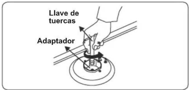 CONTINENTAL EDISON CECG6065FCS - Cambiar los inyectores Quemadores de encimera - 2