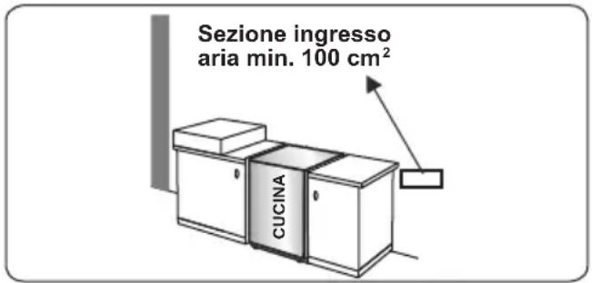 CONTINENTAL EDISON CECG6065FCS - Estrazione dall'ambiente dei gas combusti - 2