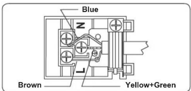 CONTINENTAL EDISON CECG6065FCS - WARNING: THE APPLIANCE MUST BE EARTHED. - 1