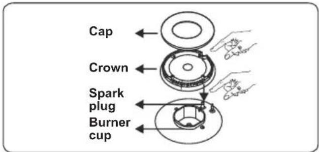 CONTINENTAL EDISON CECG6065FCS - Hob burner - 2