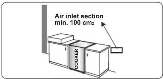 CONTINENTAL EDISON CECG6065FCS - Emptying of burned gases from the environment - 2