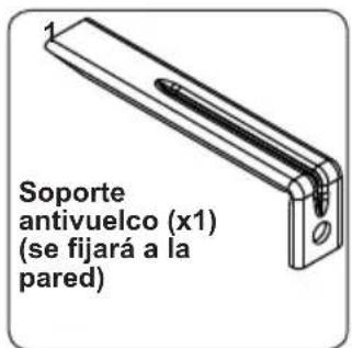 CONTINENTAL EDISON CECG6065FCS - ADVERTENCIA: ESTE APARATO DEBE ESTAR CONECTADO A TIERRA. - 2