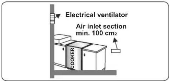 CONTINENTAL EDISON CECG6065FCS - Emptying of burned gases from the environment - 4
