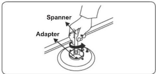 CONTINENTAL EDISON CECG6065FCS - Changing injectors Hob burners - 3