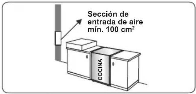 CONTINENTAL EDISON CECG6065FCS - Extracción de los gases quemados del entorno - 1