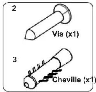 CONTINENTAL EDISON CECG6065FCS - Kit antibasculement - 2