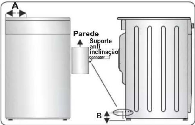 CONTINENTAL EDISON CECG6065FCS - Kit anti inclinação - 3