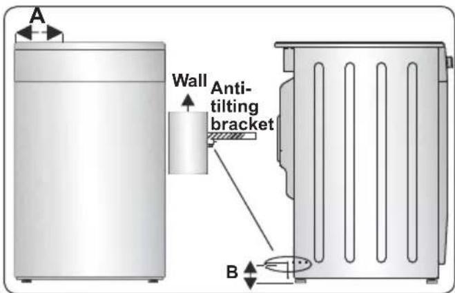 CONTINENTAL EDISON CECG6065FCS - WARNING: THE APPLIANCE MUST BE EARTHED. - 4