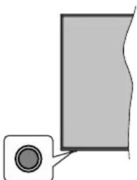 CONTINENTAL EDISON CELED43S0120B3 - Standby Notifications - 1