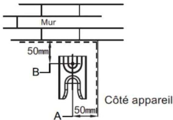CONTINENTAL EDISON CECICM604ZI - Montage de la fixation anti basculement - 2