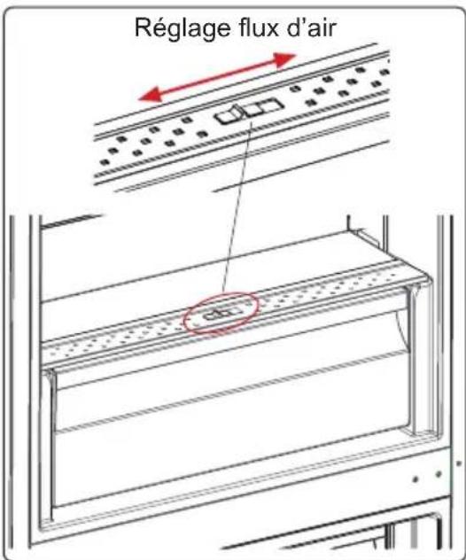 CONTINENTAL EDISON CEFC324W - Réglage Flux d'Air (sur certains modèles) - 1