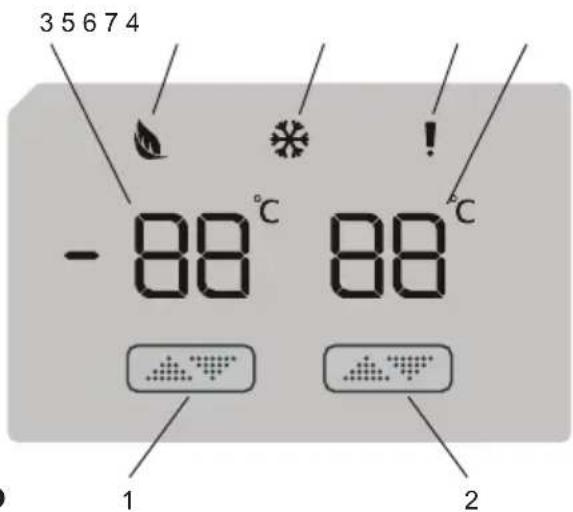 CONTINENTAL EDISON CEFC324W - Uso del panel de control - 1