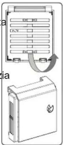 CONTINENTAL EDISON CEFC324W - Tecnologia Maxi-Fresh Preserver (In alcuni modelli) - 1