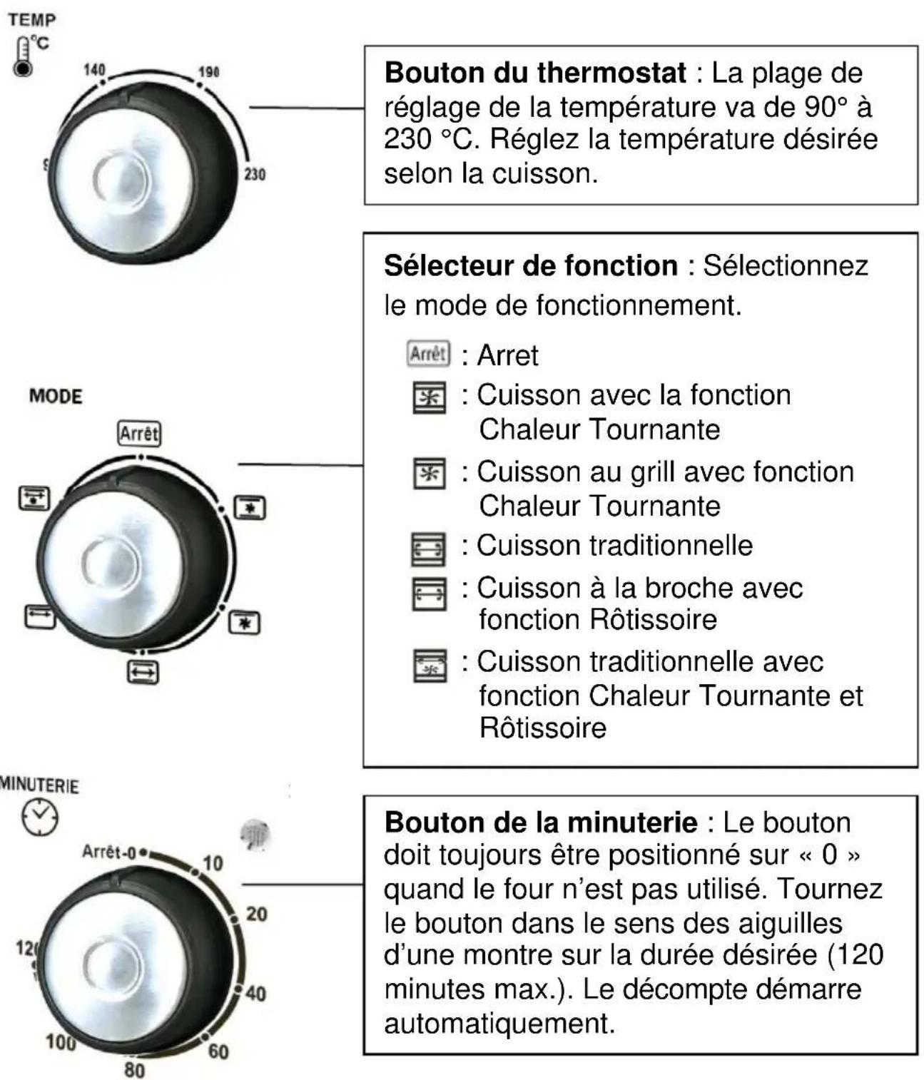 CONTINENTAL EDISON CEMF55B2 - PANNEAU DE CONTROLLE - 1