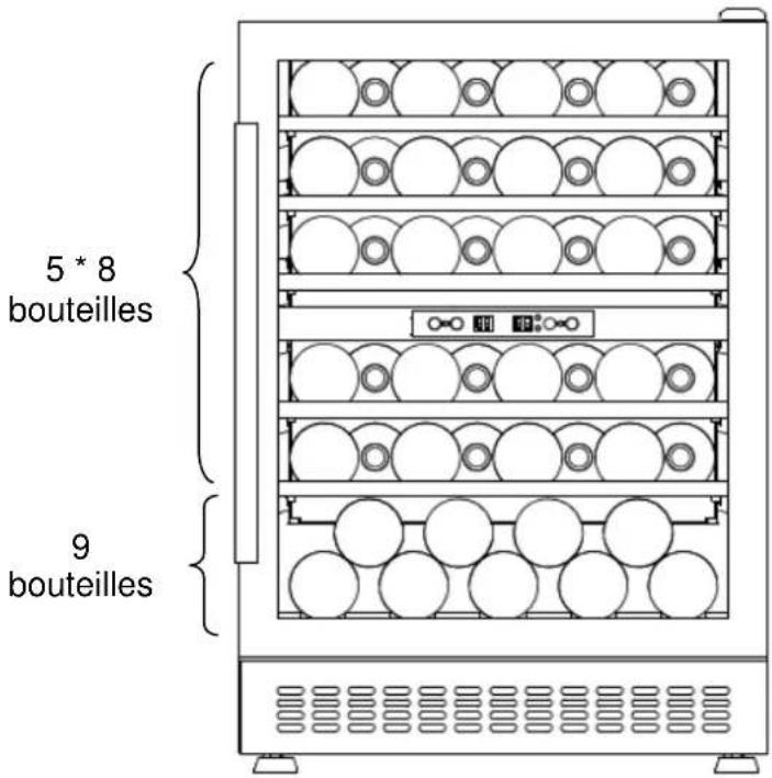CONTINENTAL EDISON CECWC42E - Chargement pour les capacités maximes : 49 bouteilles max - 1
