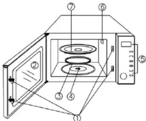 CONTINENTAL EDISON CEMO23SN - PART NAMES - 1