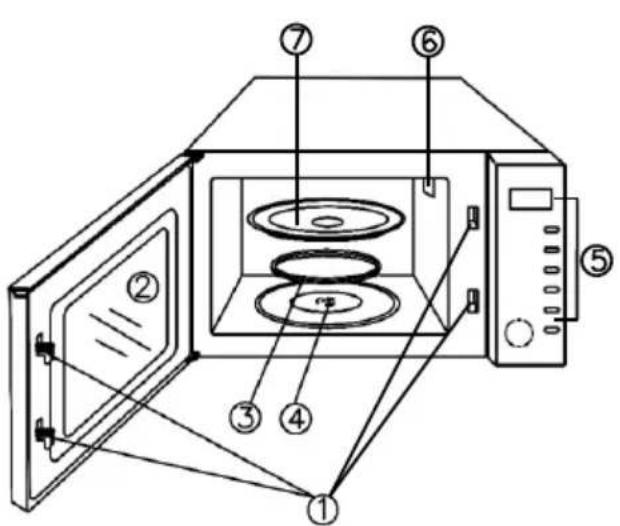 CONTINENTAL EDISON CEMO23SN - Dénominations des pièces - 1