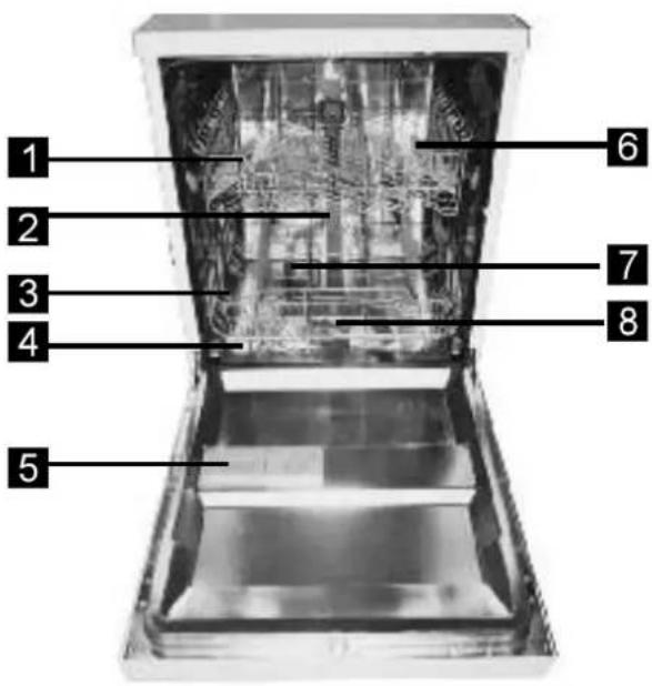CONTINENTAL EDISON CELV1047S - PRESENTATIONDEVOTRELAVE-VAISSELLE - 2