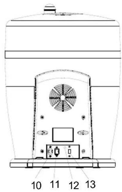 CONTINENTAL EDISON CEMB5B2 - I - Description de l'appareil - 2