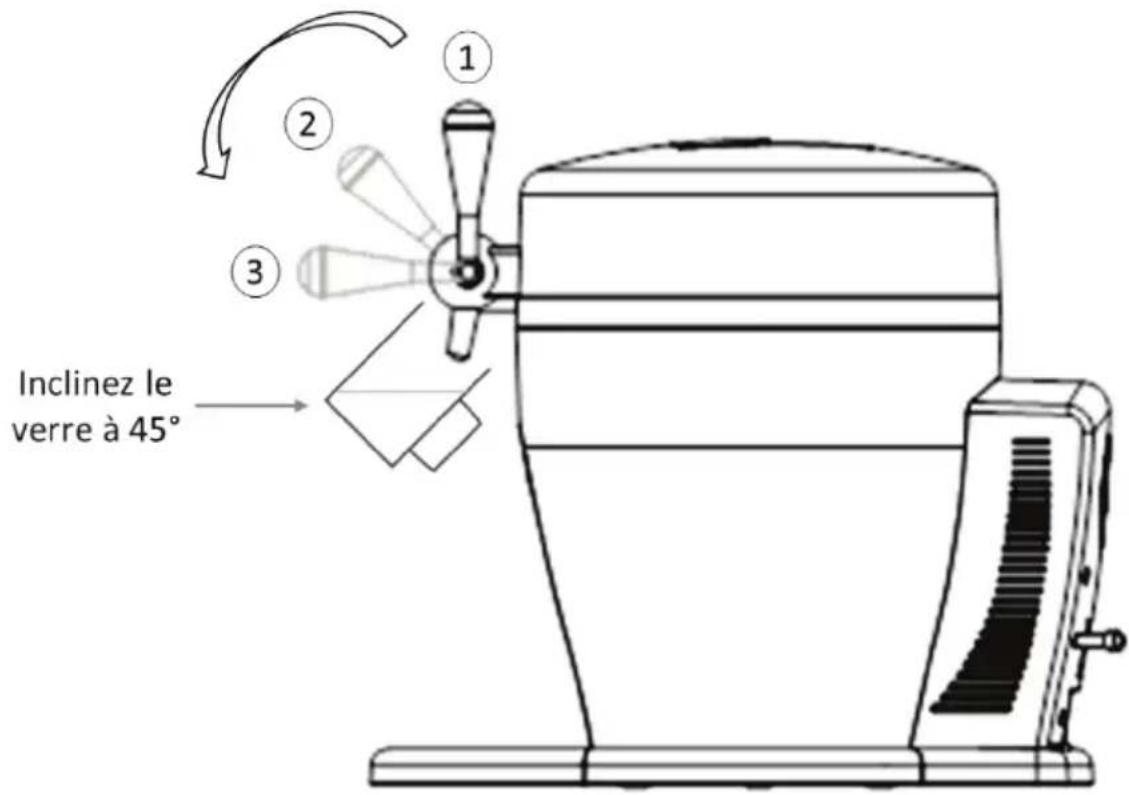 CONTINENTAL EDISON CEMB5B2 - Tirage de la bière - 1