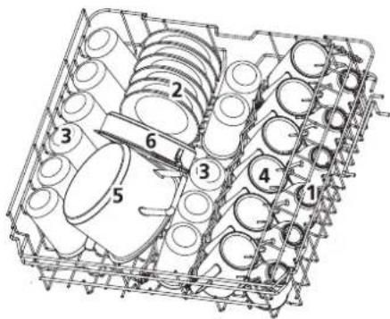 CONTINENTAL EDISON CELV1247DDS3 - 1.Panier supérieur: - 1