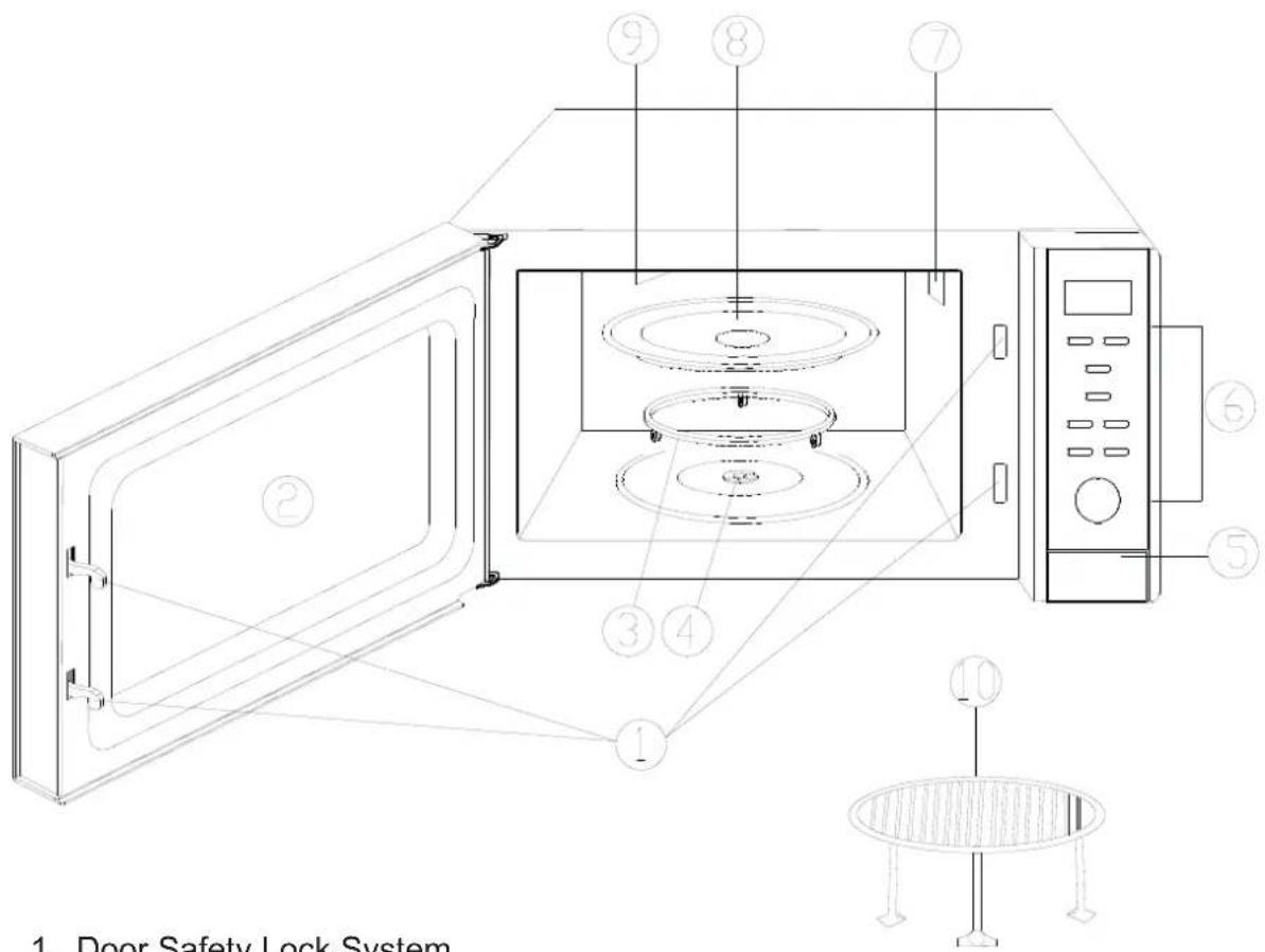 CONTINENTAL EDISON CEMO23GSM - II - PRODUCT DIAGRAM - 1