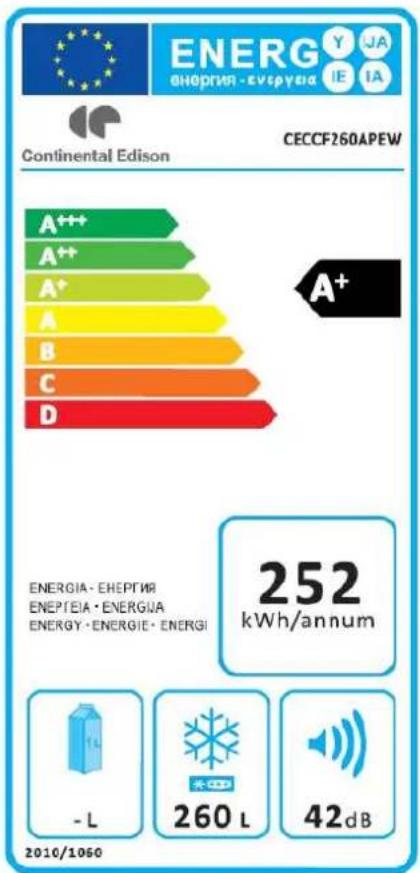 CONTINENTAL EDISON CECCF260APEW - II-CARACTERISTIQUES TECHNIQUES - 1