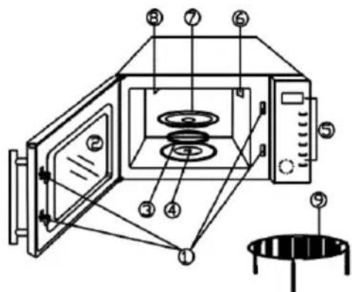 CONTINENTAL EDISON CEMO23CGM - Spécifications - 1