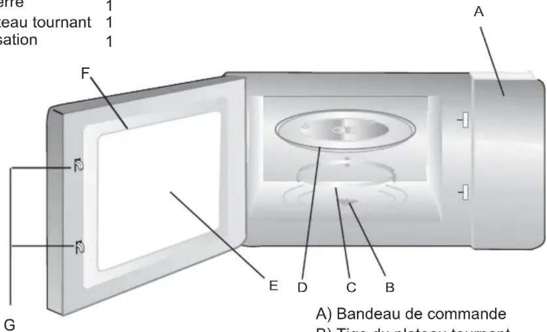 CONTINENTAL EDISON CEMO20IXES - PRÉPARATION DU FOUR AVANT DE PROCÉDER À L'INSTALLATION - 1