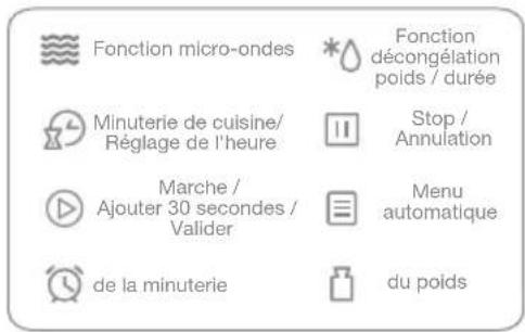 CONTINENTAL EDISON CEMO20IXES - Instruction: - 1