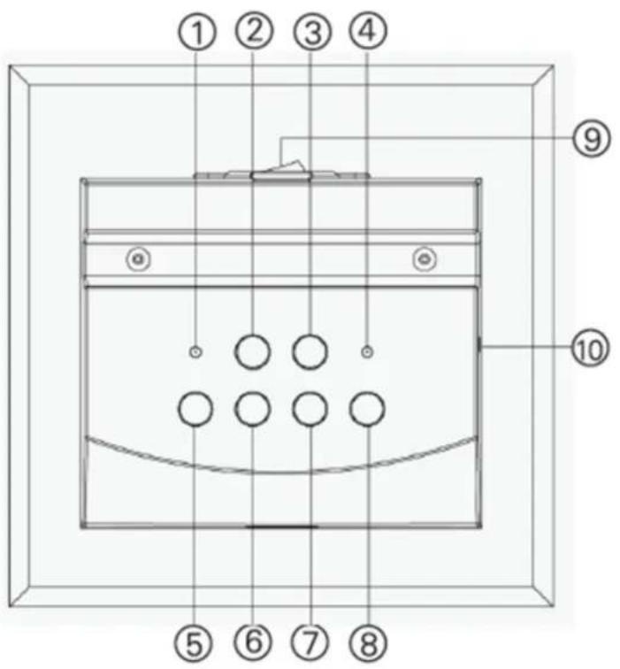 CONTINENTAL EDISON CETDSB40B4 - Face avant - 1