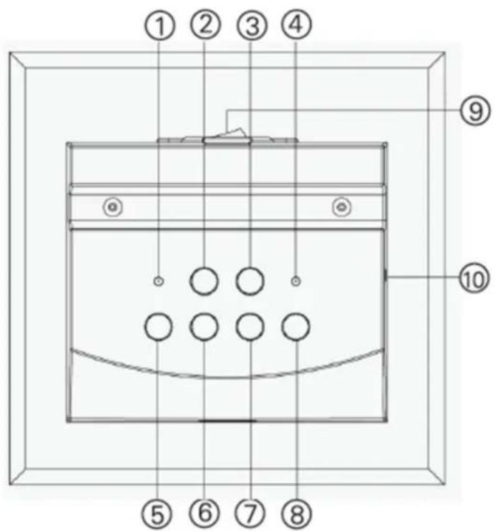 CONTINENTAL EDISON CETDSB40B4 - Front panel - 1
