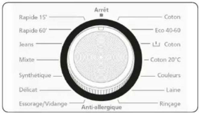 CONTINENTAL EDISON CELL712IW1 - Sélecteur de programme - 1