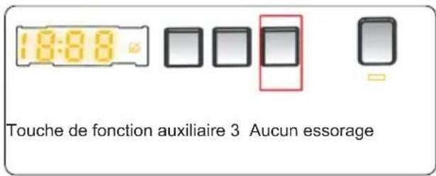 CONTINENTAL EDISON CELL712IW1 - Aucun essorage(*) - 1
