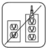 CONTINENTAL EDISON CELL712IW1 - Risque d'inondation - 1