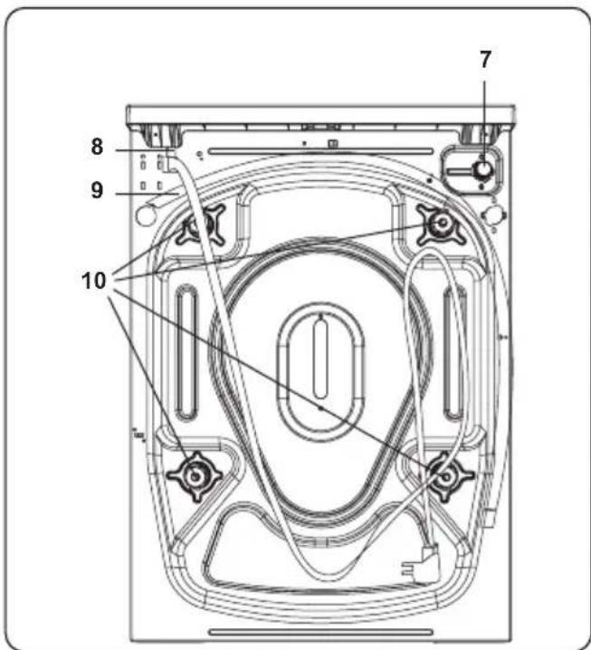 CONTINENTAL EDISON CELL712IW1 - Mise au rebut de votre appareil usage - 3