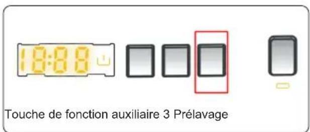 CONTINENTAL EDISON CELL712IW1 - Prévagation - 1