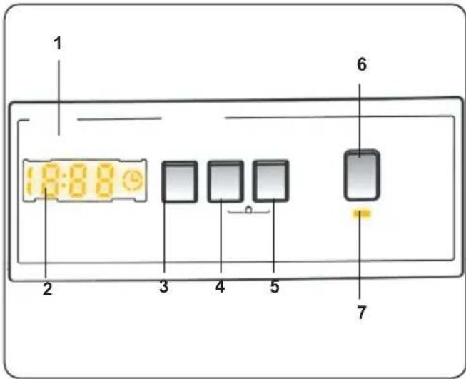CONTINENTAL EDISON CELL712IW1 - Affichage électronique - 1